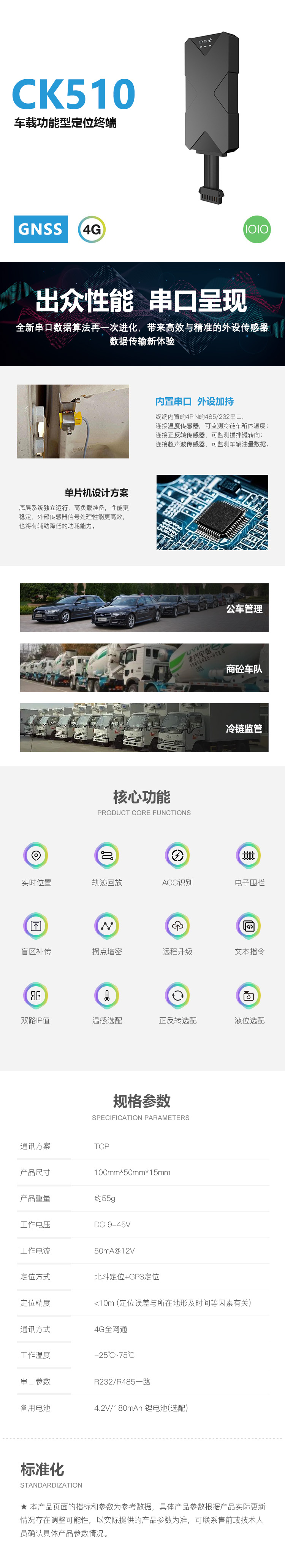CK510 工業串口 產品詳情