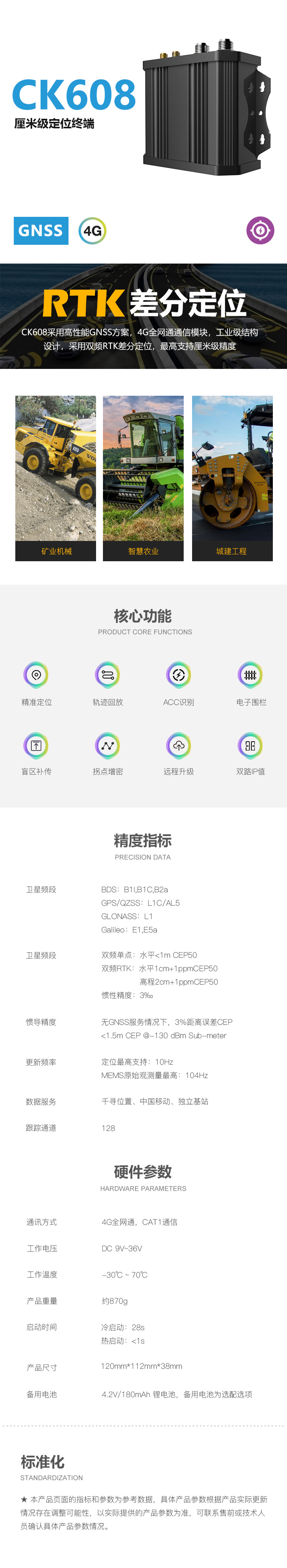 CK608 超長待機 產品詳情